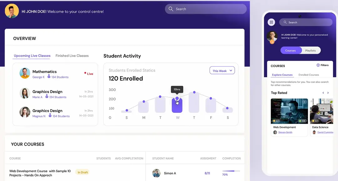 E-learning Academy Platform