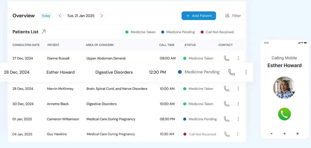 AI-Powered Medication Calling System