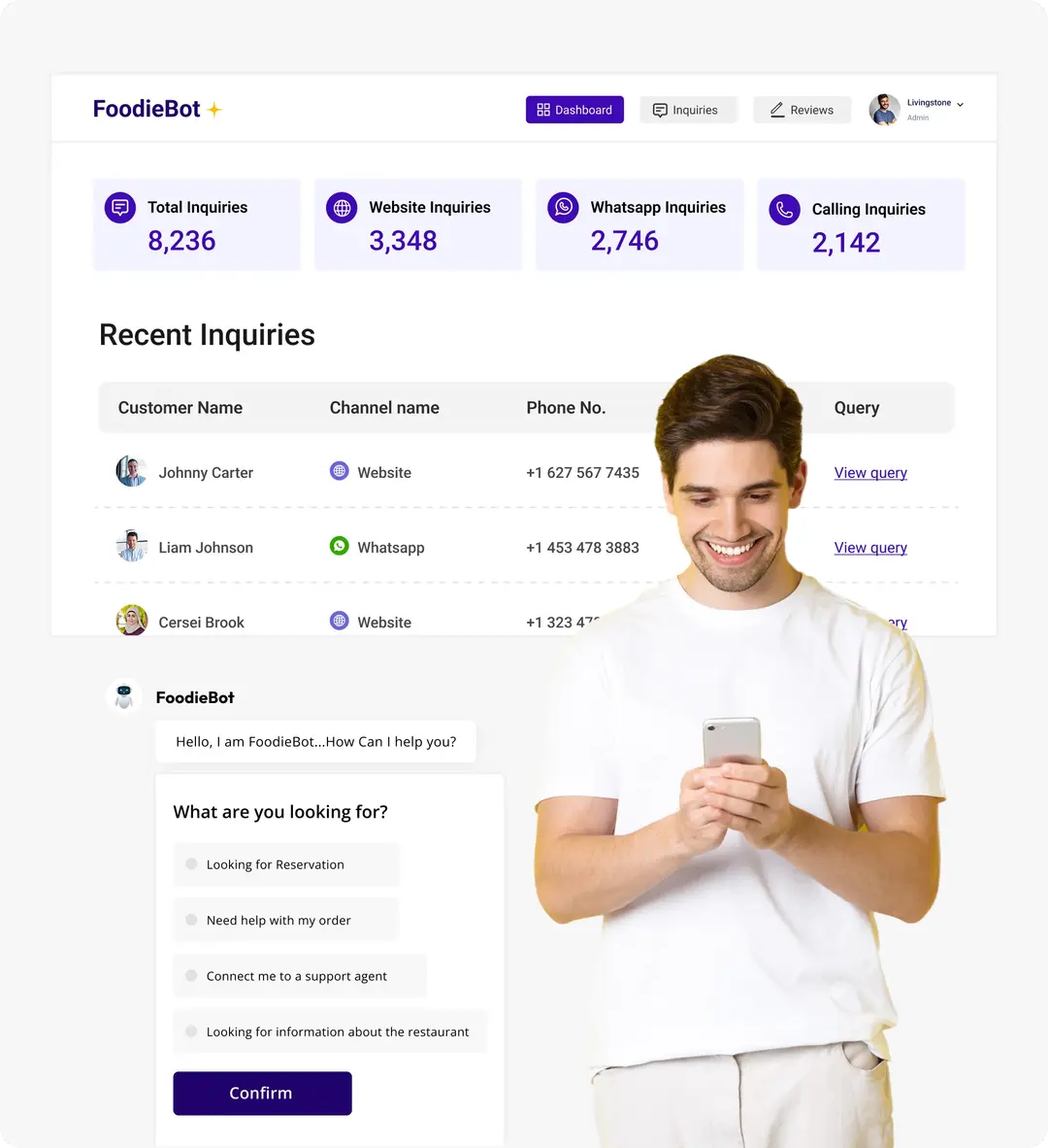 AI Restaurant Reservation System by FoodiBot