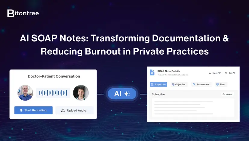 AI SOAP Notes Blog