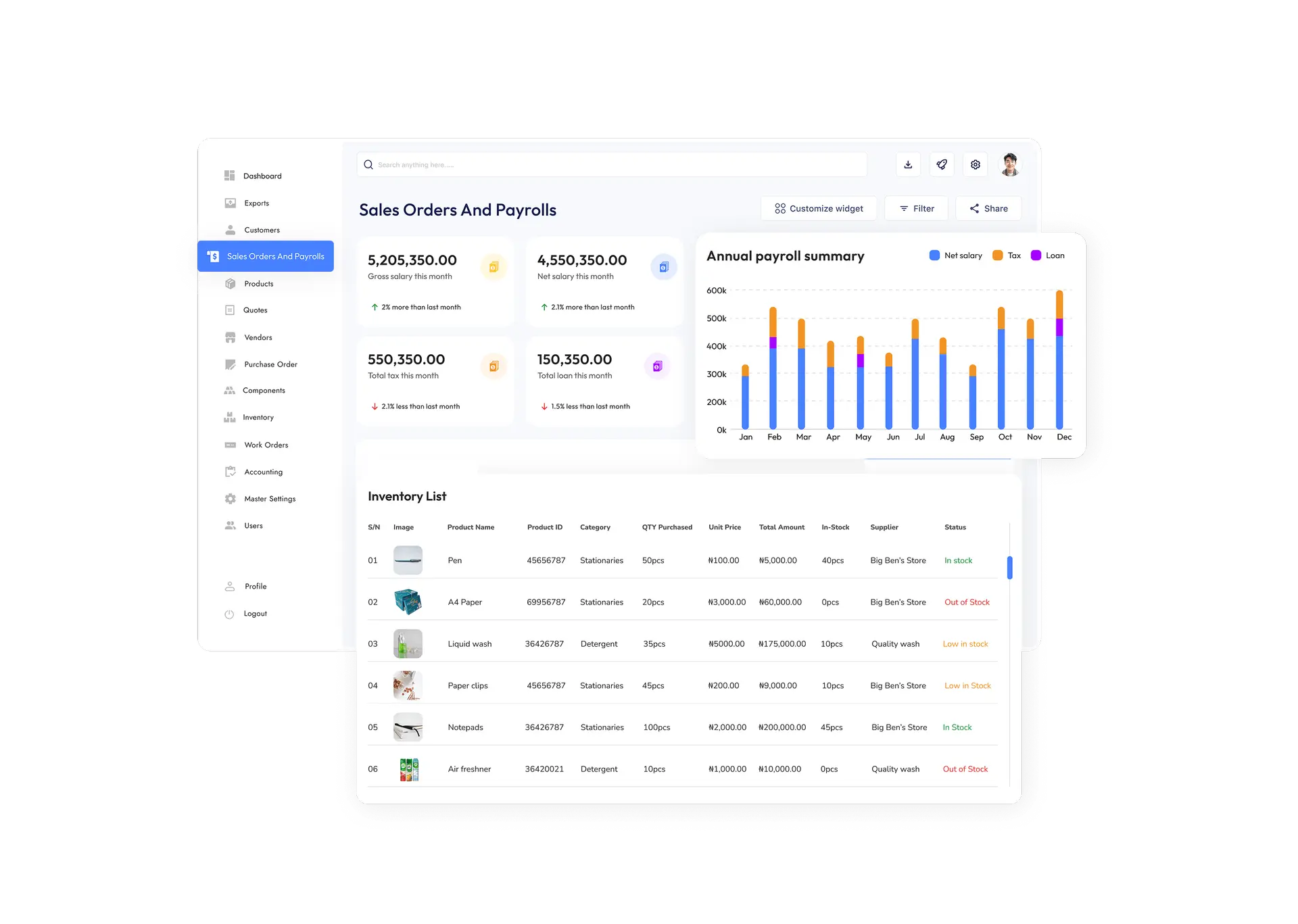 ERP Software Development