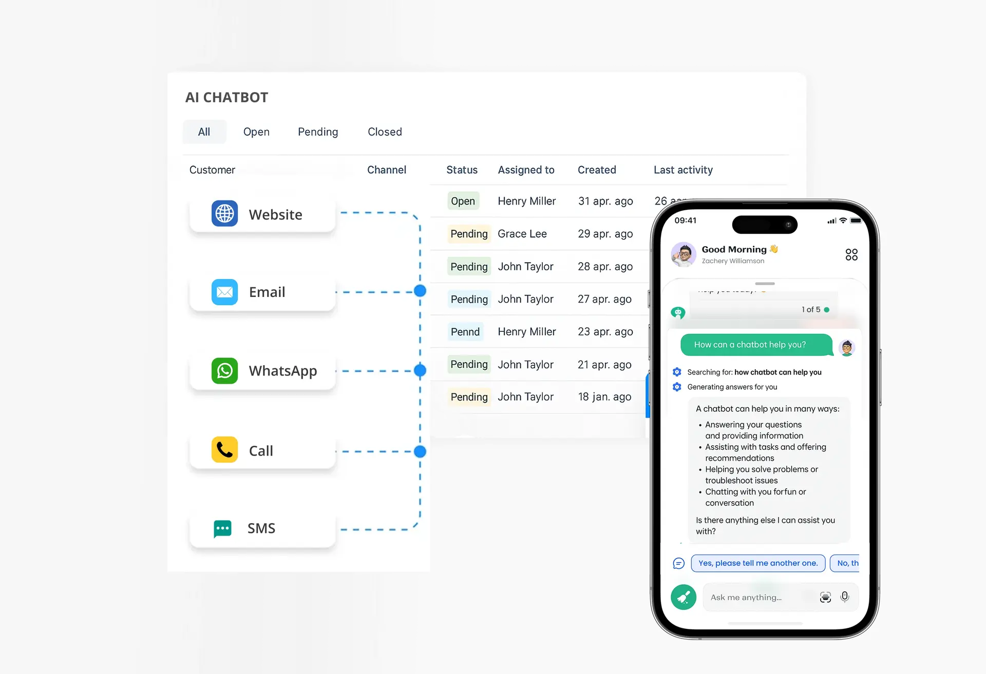 AI Chatbot Solutions