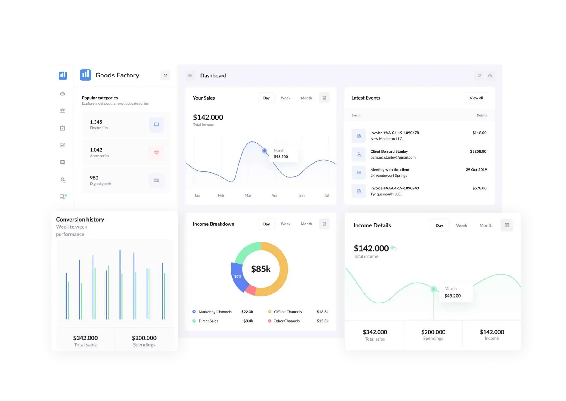 Manufacturing Software Development