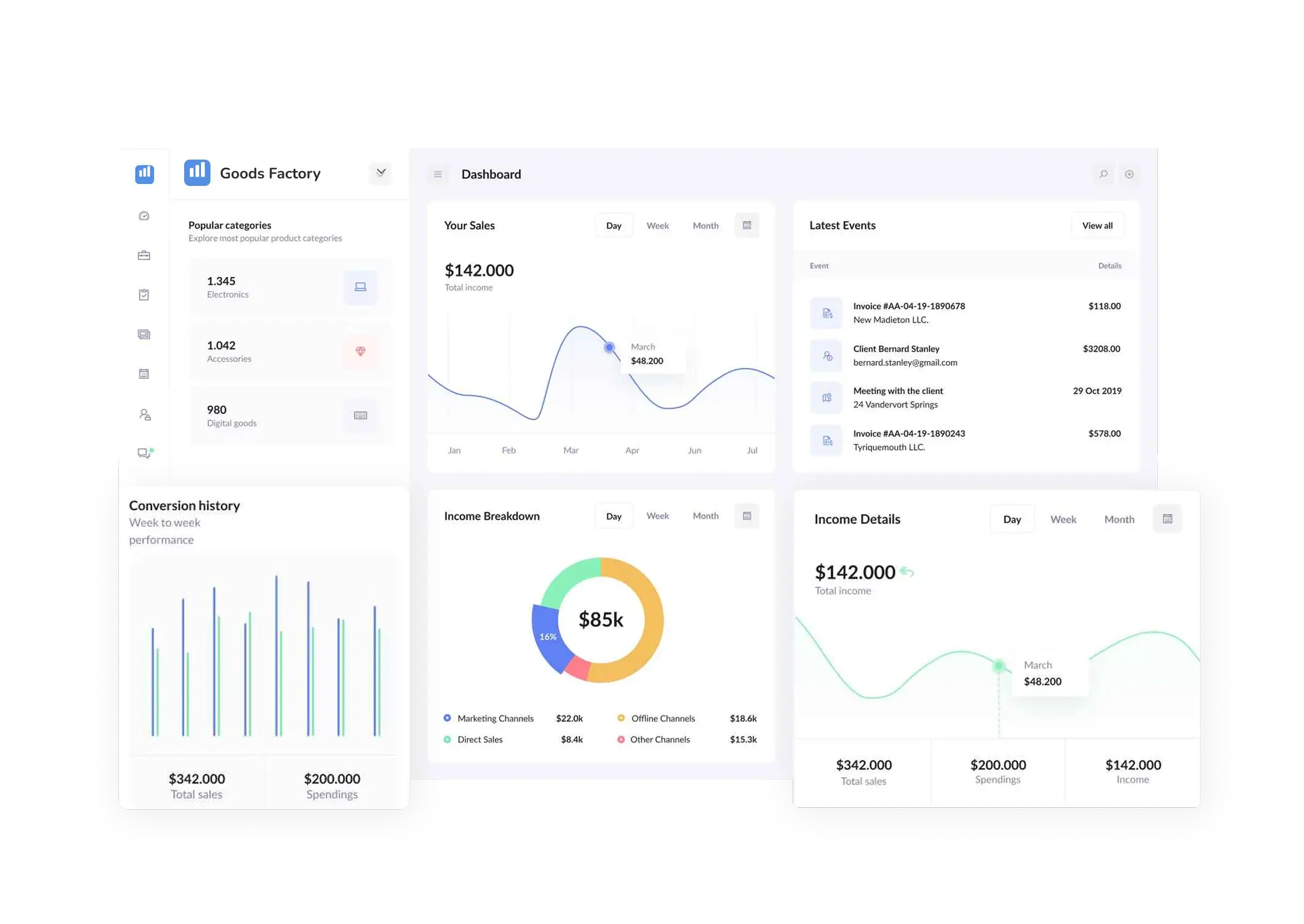Manufacturing Software Development Company