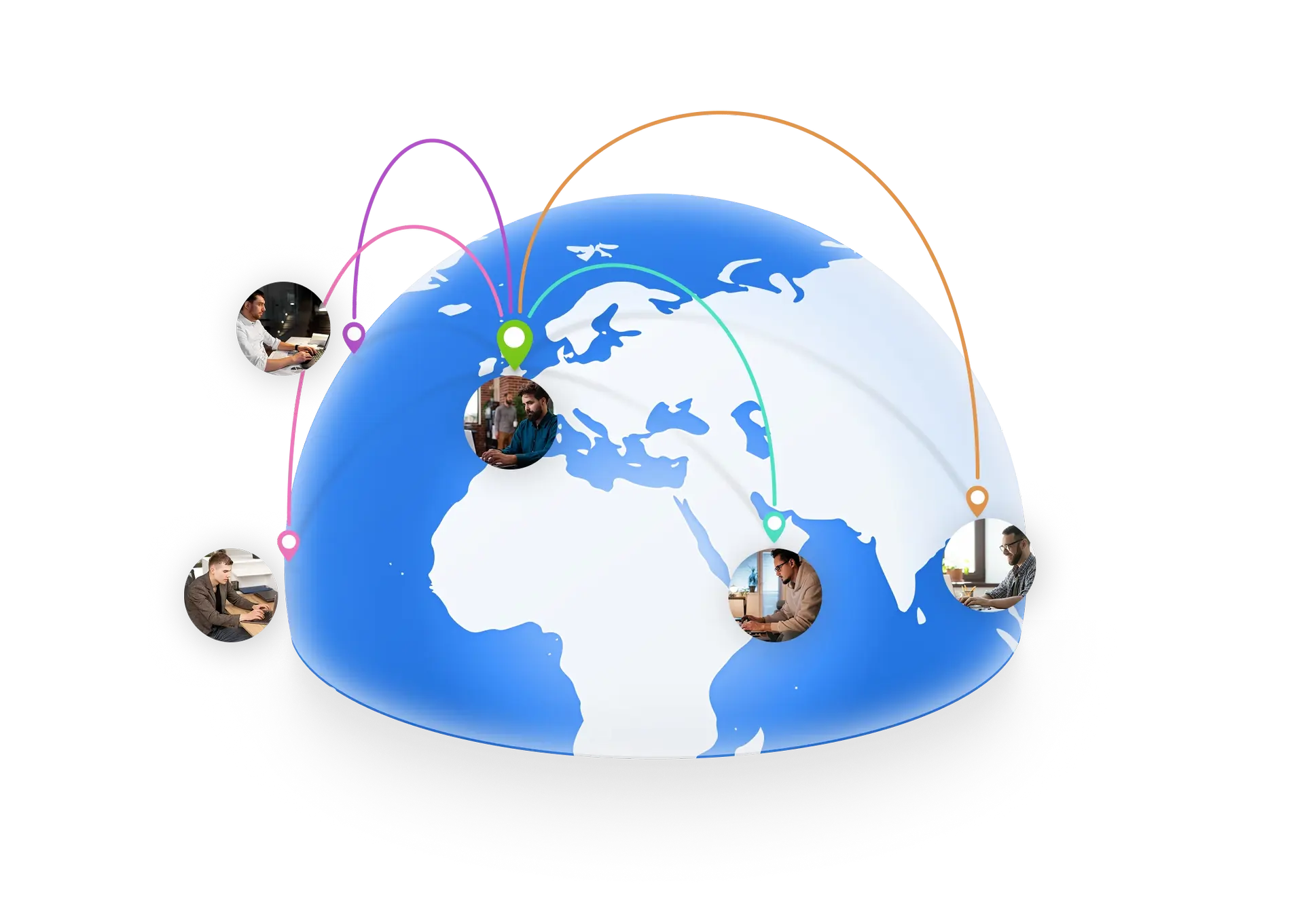 Offshore Software Development