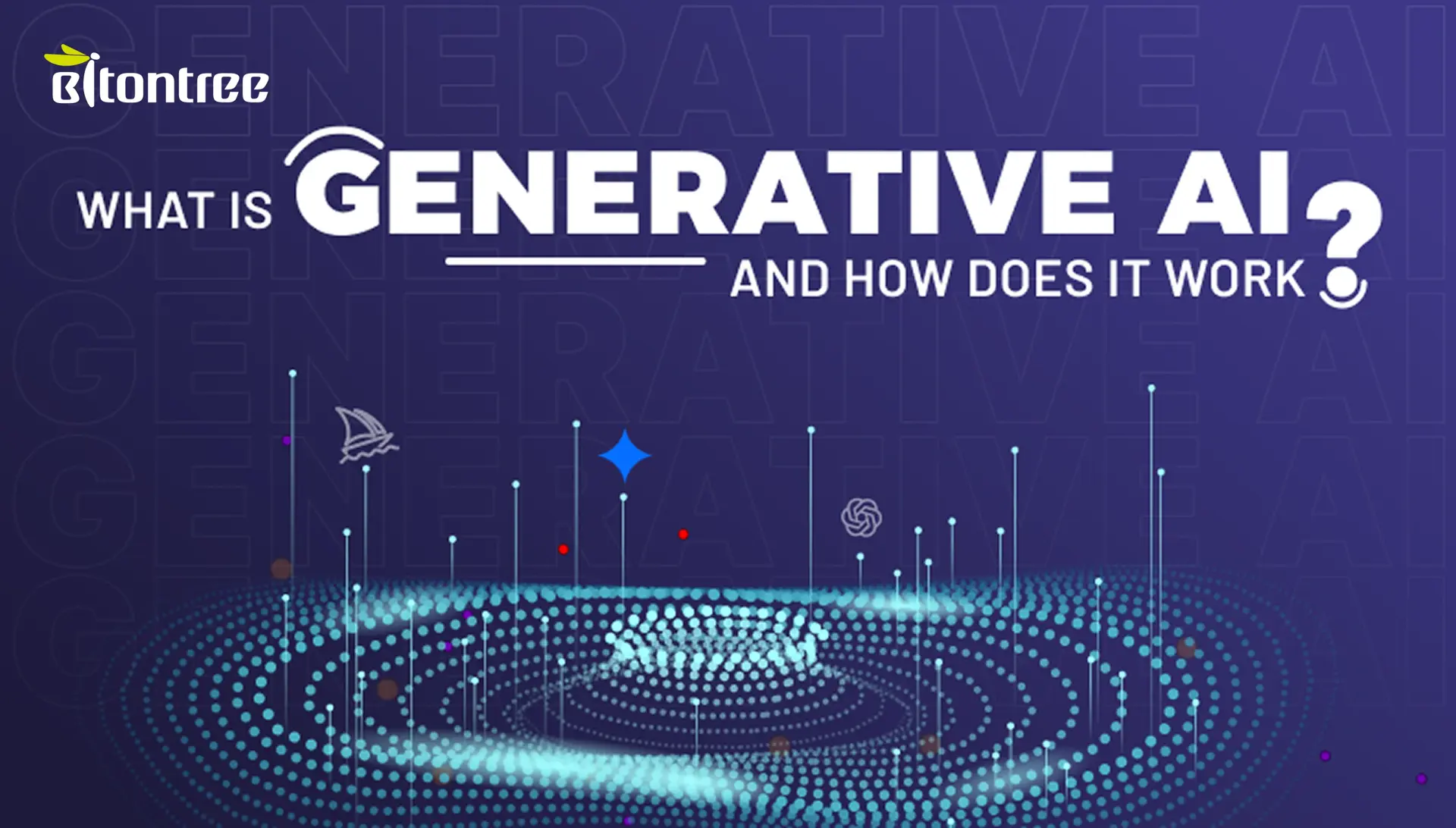 Blog Banner image for Gen AI