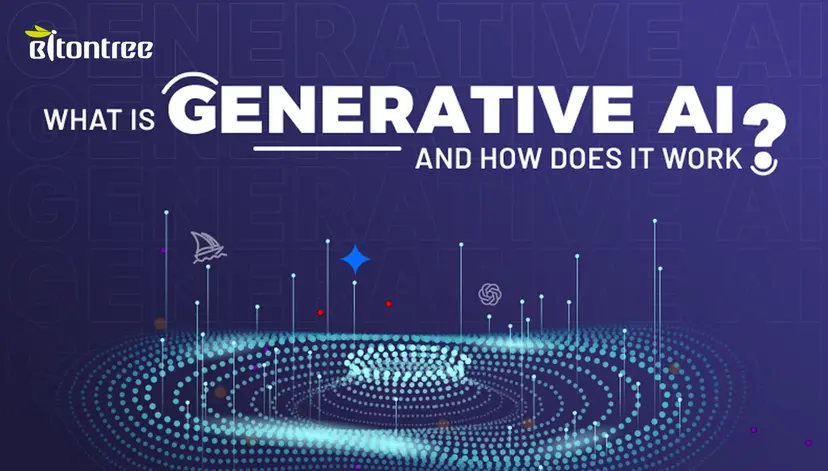 Blog Banner image for Gen AI