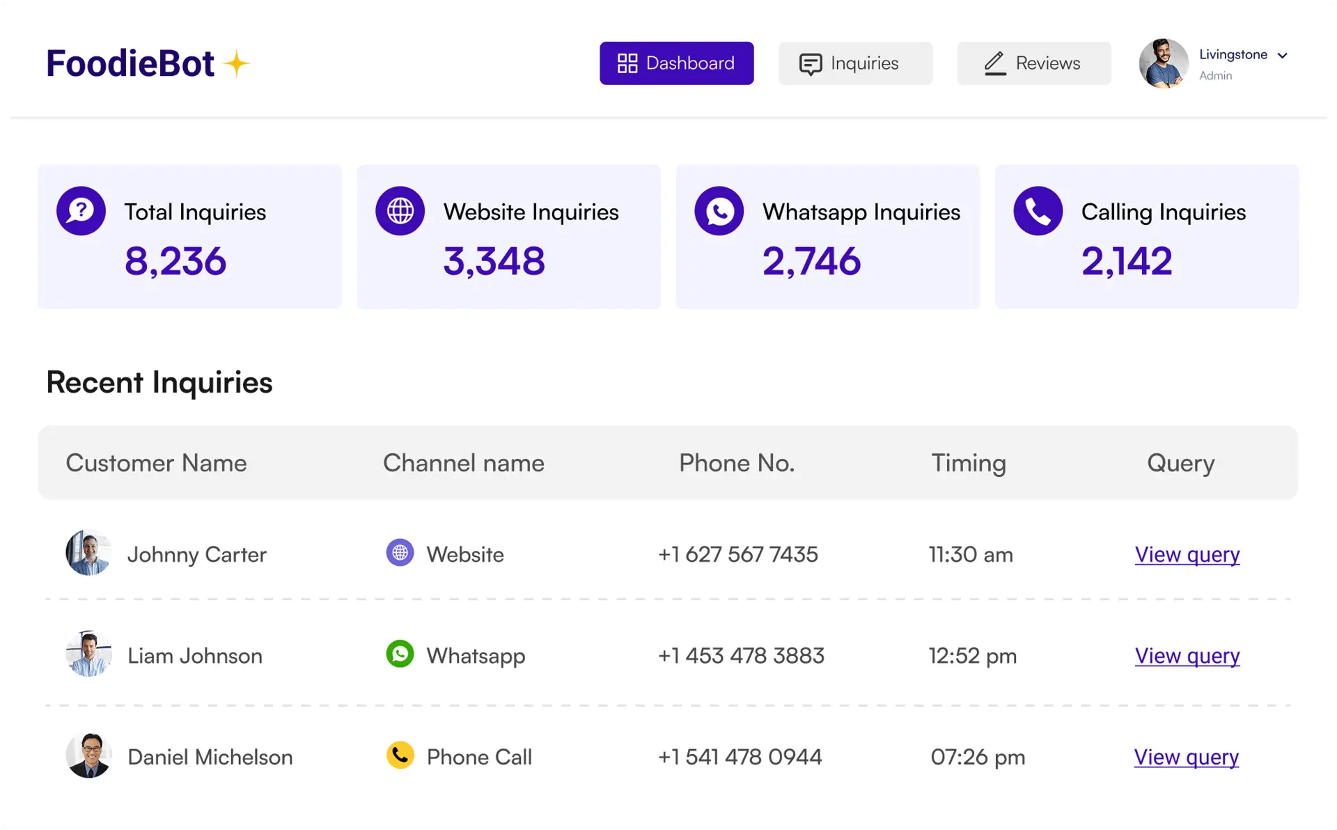 AI restaurant reservation system