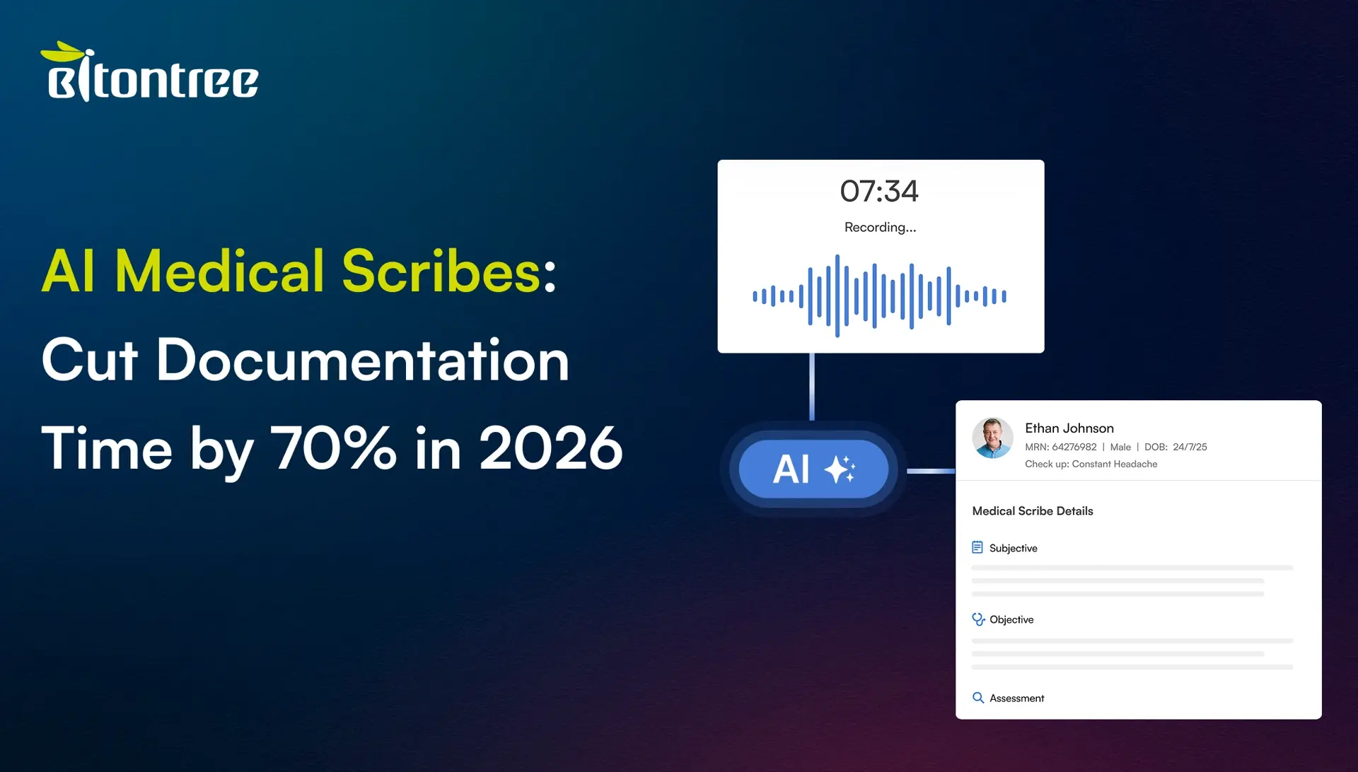 AI Medical Scribes_ Cut Documentation Time by 70% in 2026