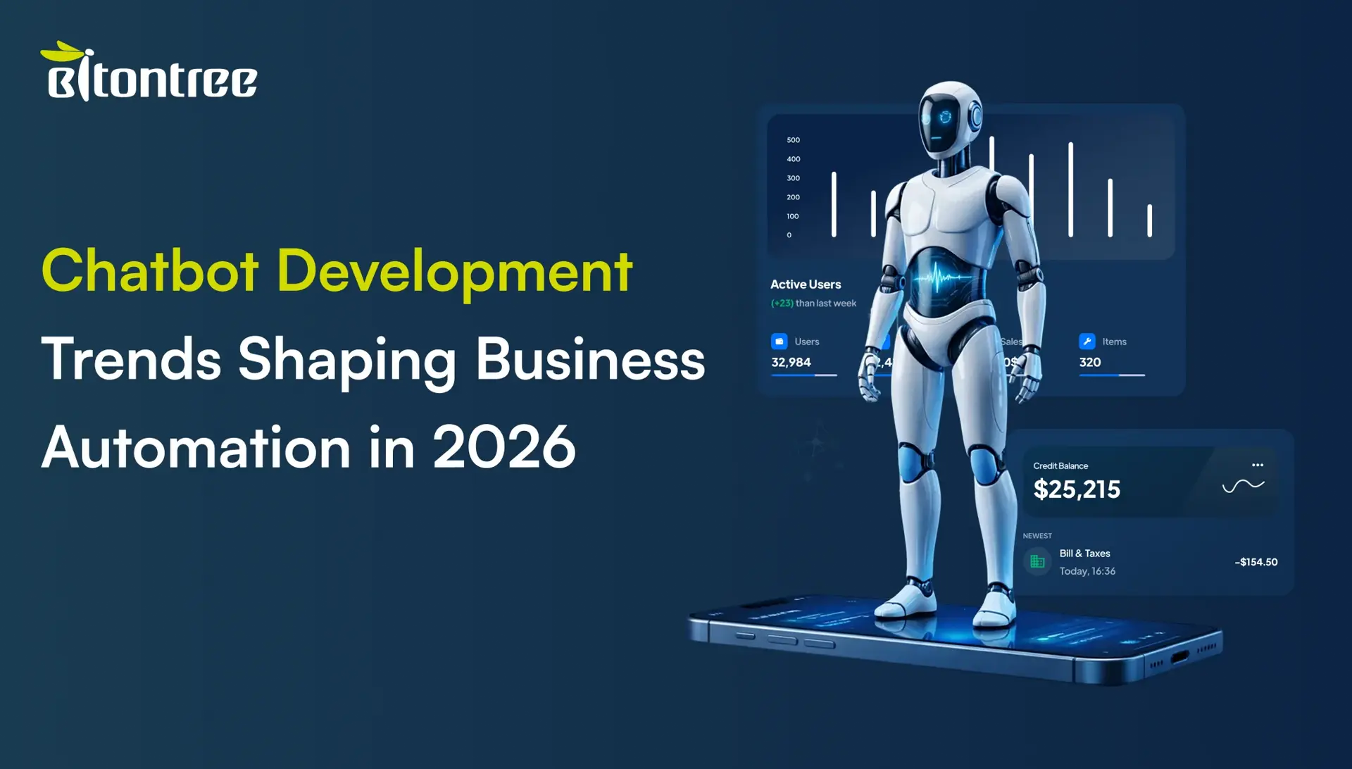 Chatbot Development Trends Shaping Business Automation in 2026