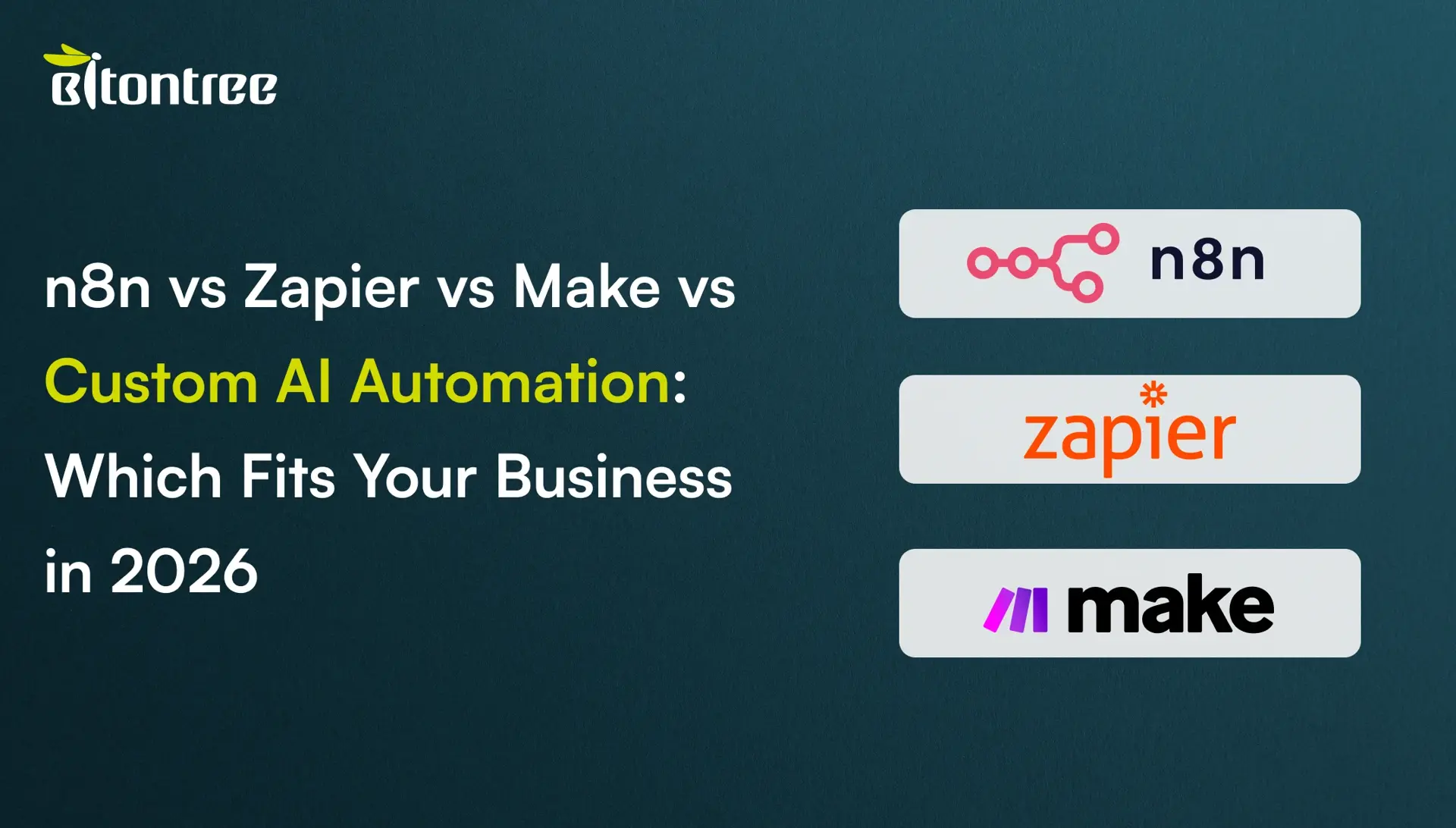 n8n vs Zapier vs Make vs Custom AI Automation