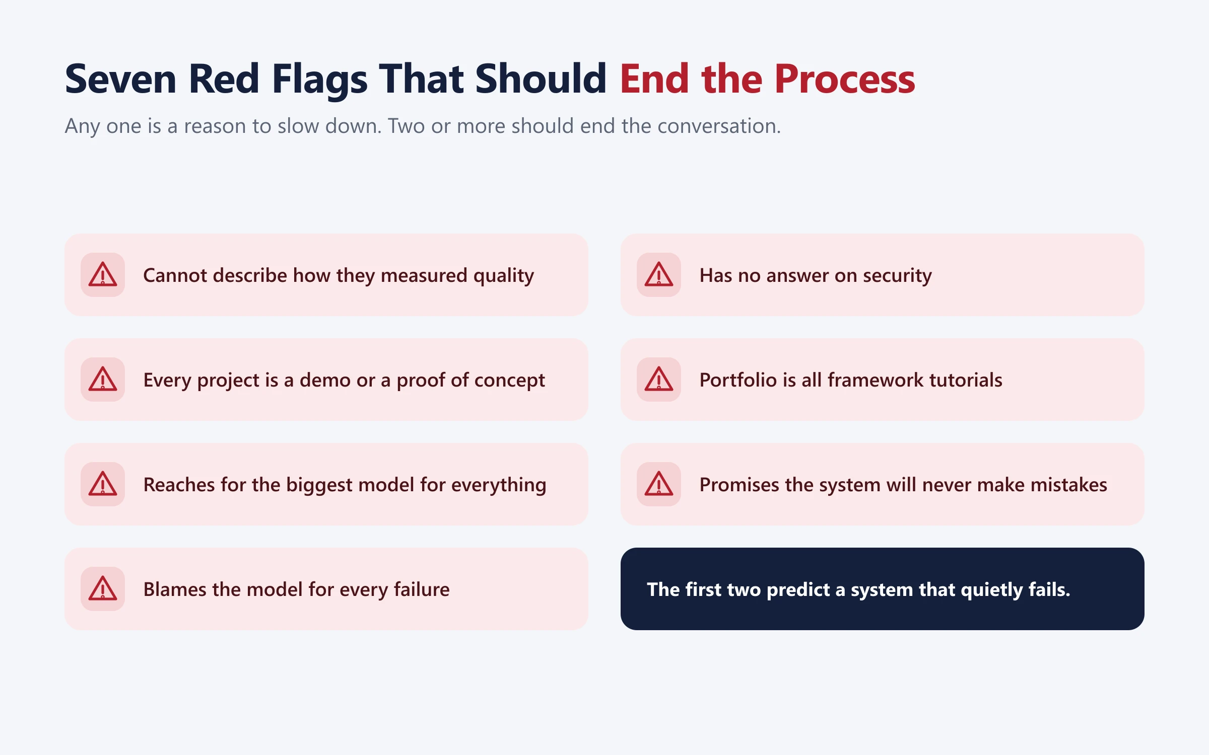 Seven AI engineer red flags, including no evaluation method, only demos and proofs of concept, always reaching for the biggest model, blaming the model, no security answer, tutorial-only portfolio, and promising certainty