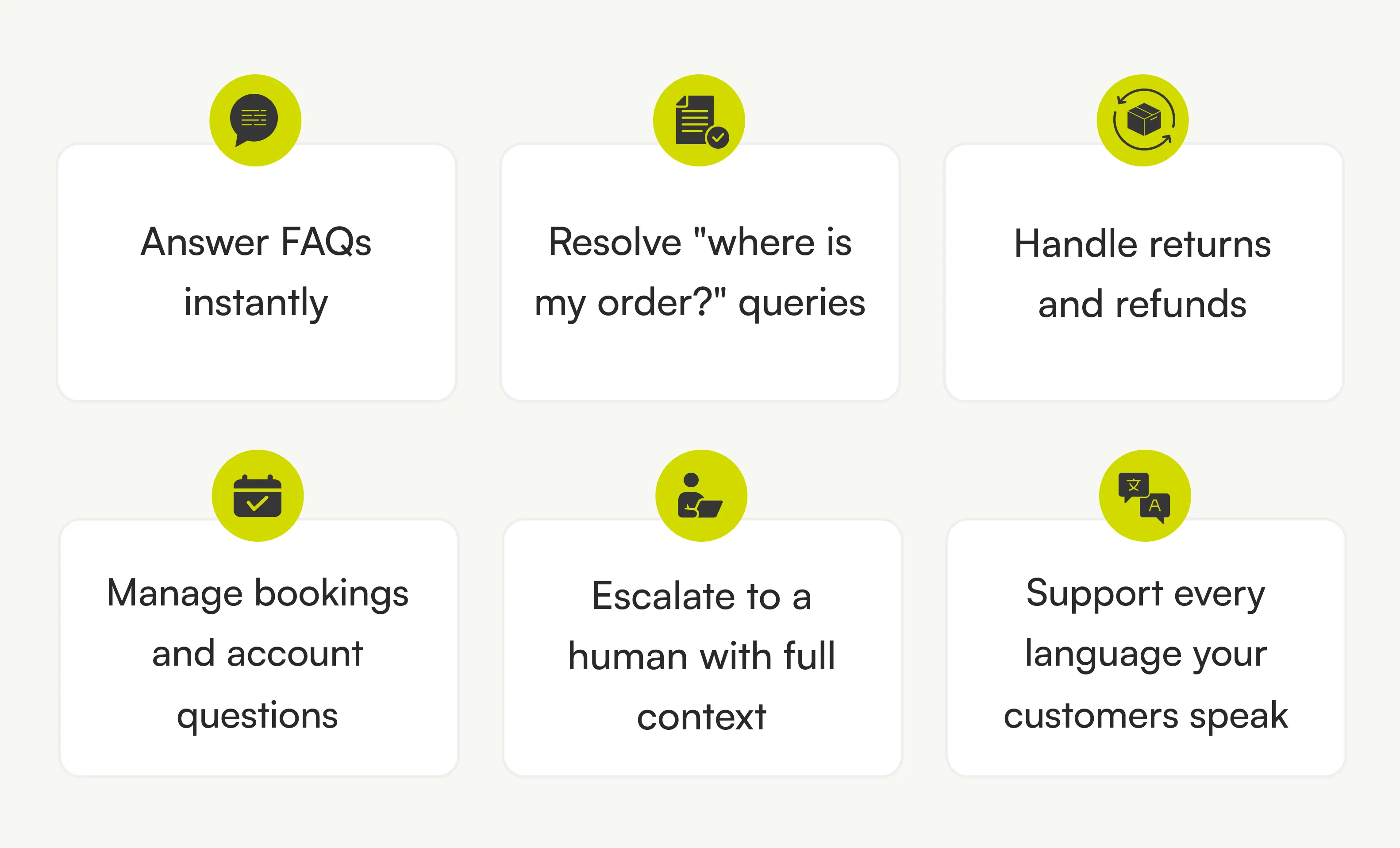 Six jobs a WhatsApp AI support agent handles: FAQs, order status, returns and refunds, bookings and account questions, escalation with full context, and replies in every language